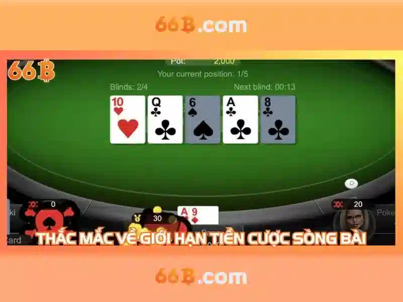 Ưu Điểm Nổi Bật