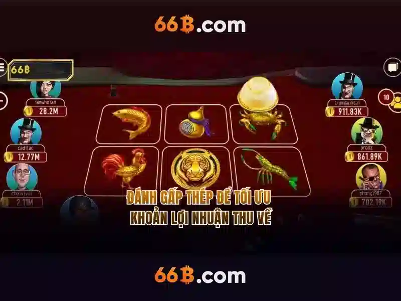 Ưu Điểm Nổi Bật Của Casino 66B