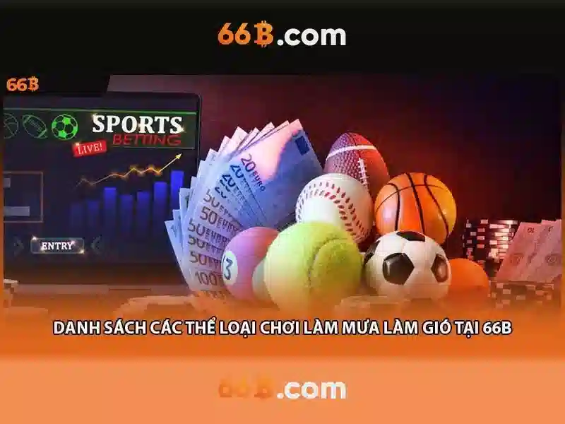 Đa Dạng Game Bài 66B