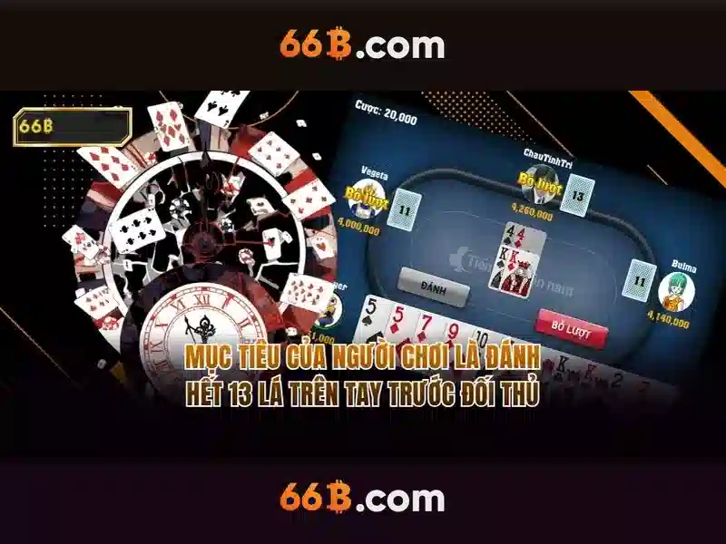 Các Loại Slot Nổi Bật