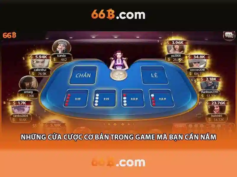 SLOT 66B – Trang Chinh Cua Slot 66B Uy Tín, Chinh Hang, Chay Nhanh, Luot Xem Cao 2026