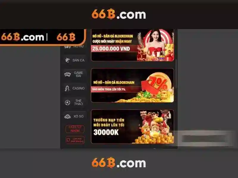 Công nghệ SLOT 66B
