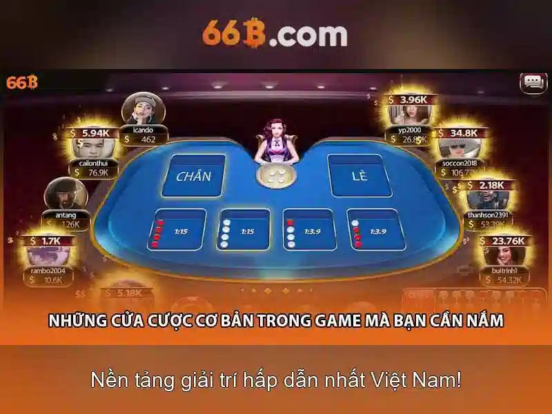 Hướng Dẫn Phục Hồi Mật Khẩu 66B