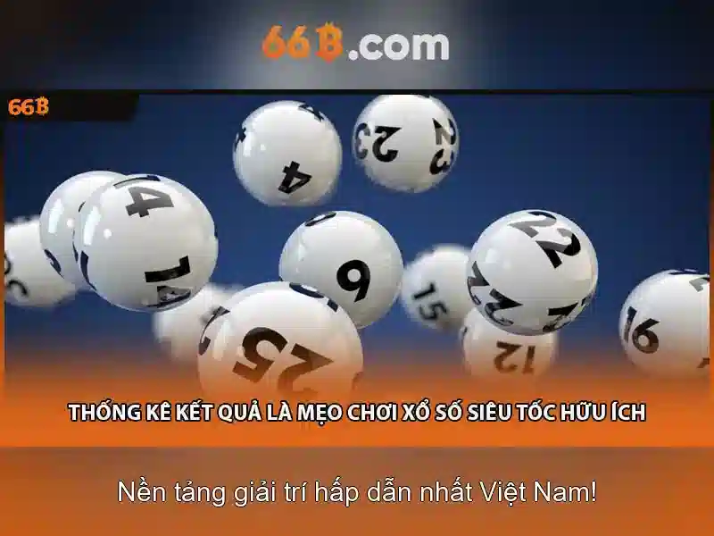 Giải pháp cho 66b bị chặn 2026