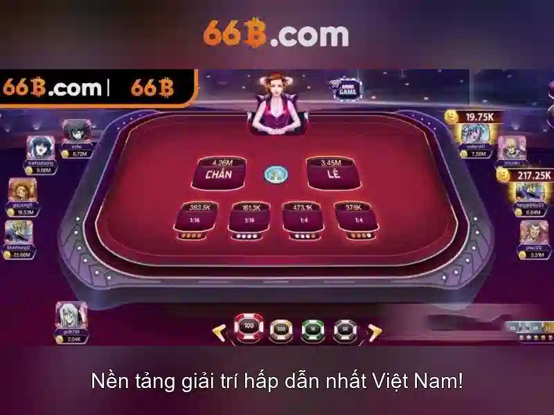 Trải Nghiệm Slot 66B