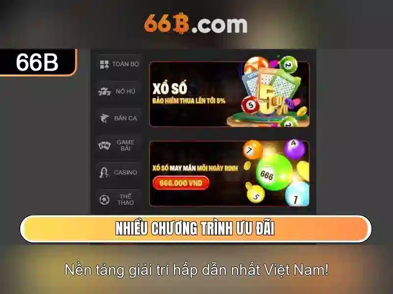 Điều Khoản Sử Dụng 66B – Hướng Dẫn Chi Tiết Về Quy Định Trò Chơi Slot