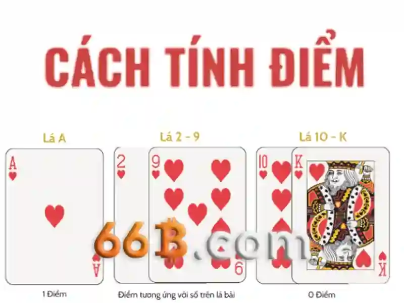 Chương Trình Nhận Thưởng 66B